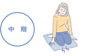 中期