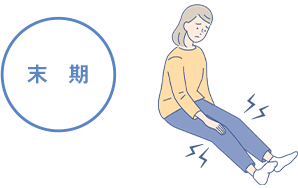 後期